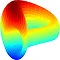 Curve DEX